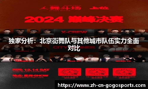 独家分析：北京街舞队与其他城市队伍实力全面对比